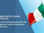 cura italia