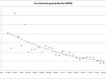 grafici 24marzo