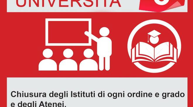 Infografica coronavirus Scuole e università