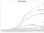 grafici 01maggio