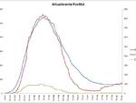 grafici 11agosto