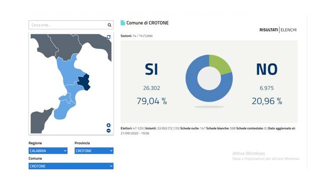 elezioni 2020