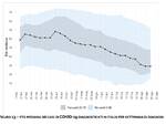 grafici 04settembre