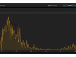 grafici 09settembre