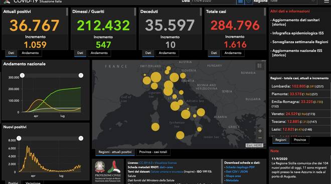 grafici 11settembre