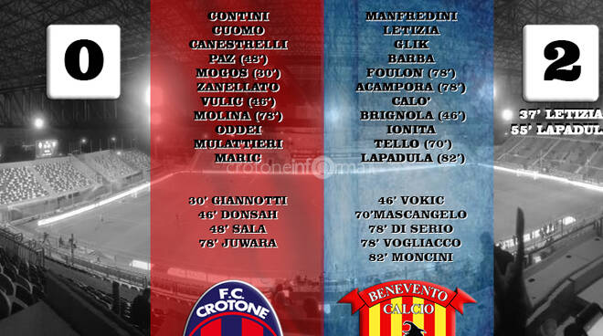 crotone benevento