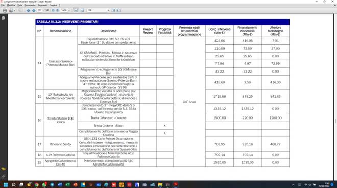 def per 106