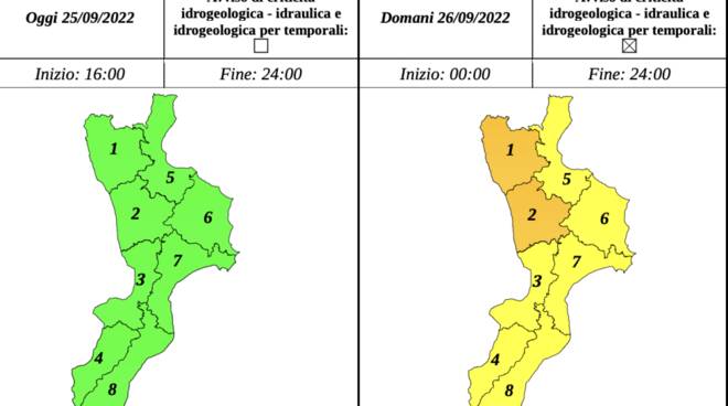 Generico settembre 2022