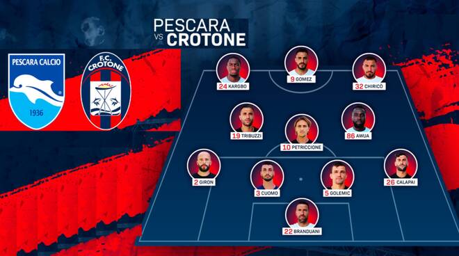 Pescara Crotone